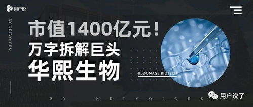 萬字拆解華熙生物 市值1400億元，業(yè)績100%增長的橫縱布局探秘