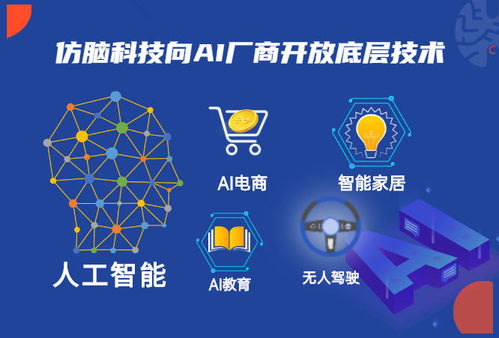 科技熱點(diǎn) 仿腦科技賦能電商,搭載ai技術(shù)的首款有機(jī)白酒發(fā)布